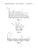 Apparatus, System, and Method for Defining Normal and Expected Usage of a Computing Resource diagram and image