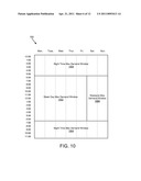 Apparatus, System, and Method for Defining Normal and Expected Usage of a Computing Resource diagram and image