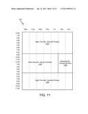 Apparatus, System, and Method for Defining Normal and Expected Usage of a Computing Resource diagram and image