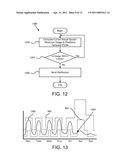 Apparatus, System, and Method for Defining Normal and Expected Usage of a Computing Resource diagram and image