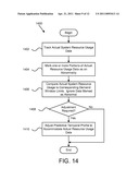 Apparatus, System, and Method for Defining Normal and Expected Usage of a Computing Resource diagram and image