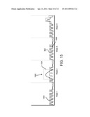 Apparatus, System, and Method for Defining Normal and Expected Usage of a Computing Resource diagram and image