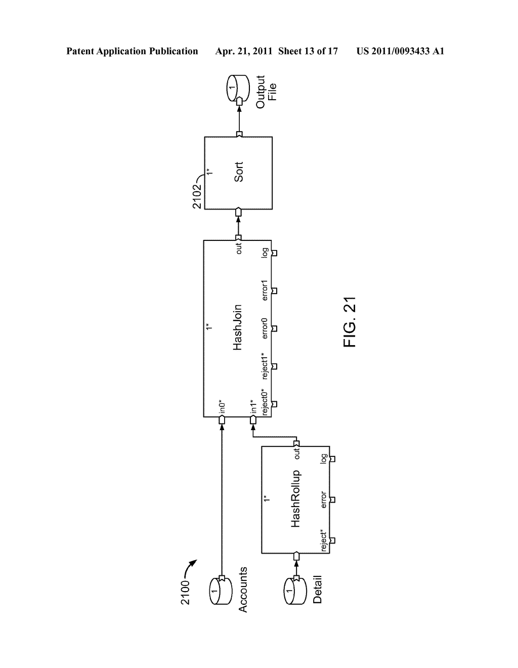 MANAGING METADATA FOR GRAPH-BASED COMPUTATIONS - diagram, schematic, and image 14