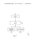 METHOD AND SYSTEM FOR SEARCHING DOCUMENTS IN LOCAL AREA NETWORK diagram and image