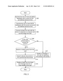 METHOD AND SYSTEM FOR SEARCHING DOCUMENTS IN LOCAL AREA NETWORK diagram and image