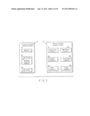 Method and System for Creating Messages Including Image Information diagram and image