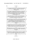 Methods and Systems for Identifying, Assessing and Clearing Conflicts of Interest diagram and image