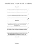 Methods and Systems for Identifying, Assessing and Clearing Conflicts of Interest diagram and image