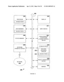 Methods and Systems for Identifying, Assessing and Clearing Conflicts of Interest diagram and image