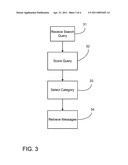 SEARCH AND RETRIEVAL METHODS AND SYSTEMS OF SHORT MESSAGES UTILIZING MESSAGING CONTEXT AND KEYWORD FREQUENCY diagram and image