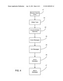 SEARCH AND RETRIEVAL METHODS AND SYSTEMS OF SHORT MESSAGES UTILIZING MESSAGING CONTEXT AND KEYWORD FREQUENCY diagram and image