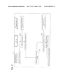 METHOD FOR CALCULATING RESOURCE POINTS OF RESOURCE INFORMATION AND DISTRIBUTING POINTS diagram and image