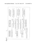 METHOD FOR CALCULATING RESOURCE POINTS OF RESOURCE INFORMATION AND DISTRIBUTING POINTS diagram and image