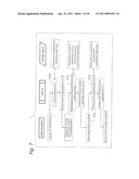 METHOD FOR CALCULATING RESOURCE POINTS OF RESOURCE INFORMATION AND DISTRIBUTING POINTS diagram and image