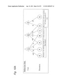 METHOD FOR CALCULATING RESOURCE POINTS OF RESOURCE INFORMATION AND DISTRIBUTING POINTS diagram and image