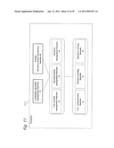 METHOD FOR CALCULATING RESOURCE POINTS OF RESOURCE INFORMATION AND DISTRIBUTING POINTS diagram and image