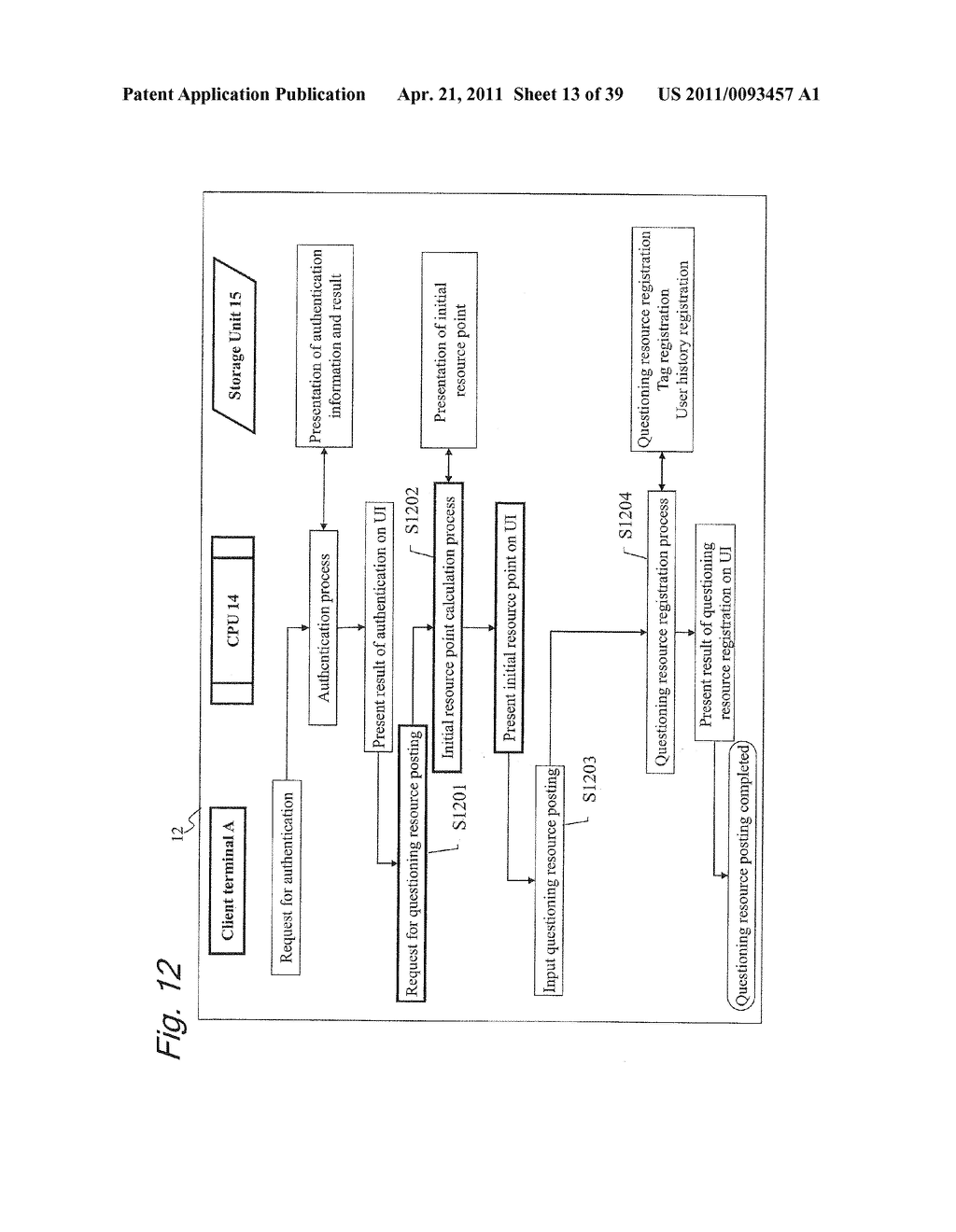 METHOD FOR CALCULATING RESOURCE POINTS OF RESOURCE INFORMATION AND DISTRIBUTING POINTS - diagram, schematic, and image 14