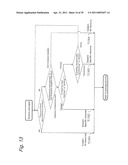 METHOD FOR CALCULATING RESOURCE POINTS OF RESOURCE INFORMATION AND DISTRIBUTING POINTS diagram and image