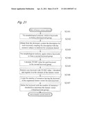 METHOD FOR CALCULATING RESOURCE POINTS OF RESOURCE INFORMATION AND DISTRIBUTING POINTS diagram and image