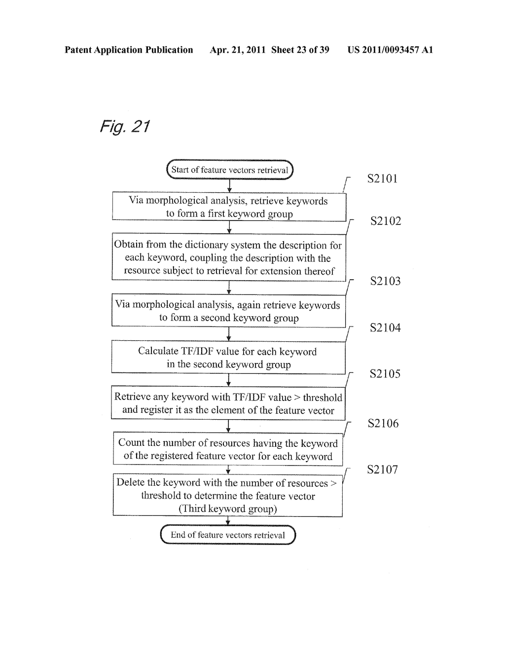 METHOD FOR CALCULATING RESOURCE POINTS OF RESOURCE INFORMATION AND DISTRIBUTING POINTS - diagram, schematic, and image 24