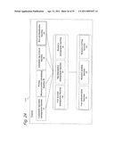 METHOD FOR CALCULATING RESOURCE POINTS OF RESOURCE INFORMATION AND DISTRIBUTING POINTS diagram and image