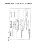 METHOD FOR CALCULATING RESOURCE POINTS OF RESOURCE INFORMATION AND DISTRIBUTING POINTS diagram and image