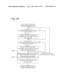 METHOD FOR CALCULATING RESOURCE POINTS OF RESOURCE INFORMATION AND DISTRIBUTING POINTS diagram and image