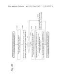 METHOD FOR CALCULATING RESOURCE POINTS OF RESOURCE INFORMATION AND DISTRIBUTING POINTS diagram and image