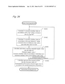 METHOD FOR CALCULATING RESOURCE POINTS OF RESOURCE INFORMATION AND DISTRIBUTING POINTS diagram and image