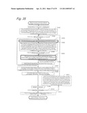 METHOD FOR CALCULATING RESOURCE POINTS OF RESOURCE INFORMATION AND DISTRIBUTING POINTS diagram and image