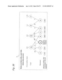 METHOD FOR CALCULATING RESOURCE POINTS OF RESOURCE INFORMATION AND DISTRIBUTING POINTS diagram and image