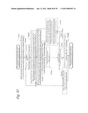 METHOD FOR CALCULATING RESOURCE POINTS OF RESOURCE INFORMATION AND DISTRIBUTING POINTS diagram and image