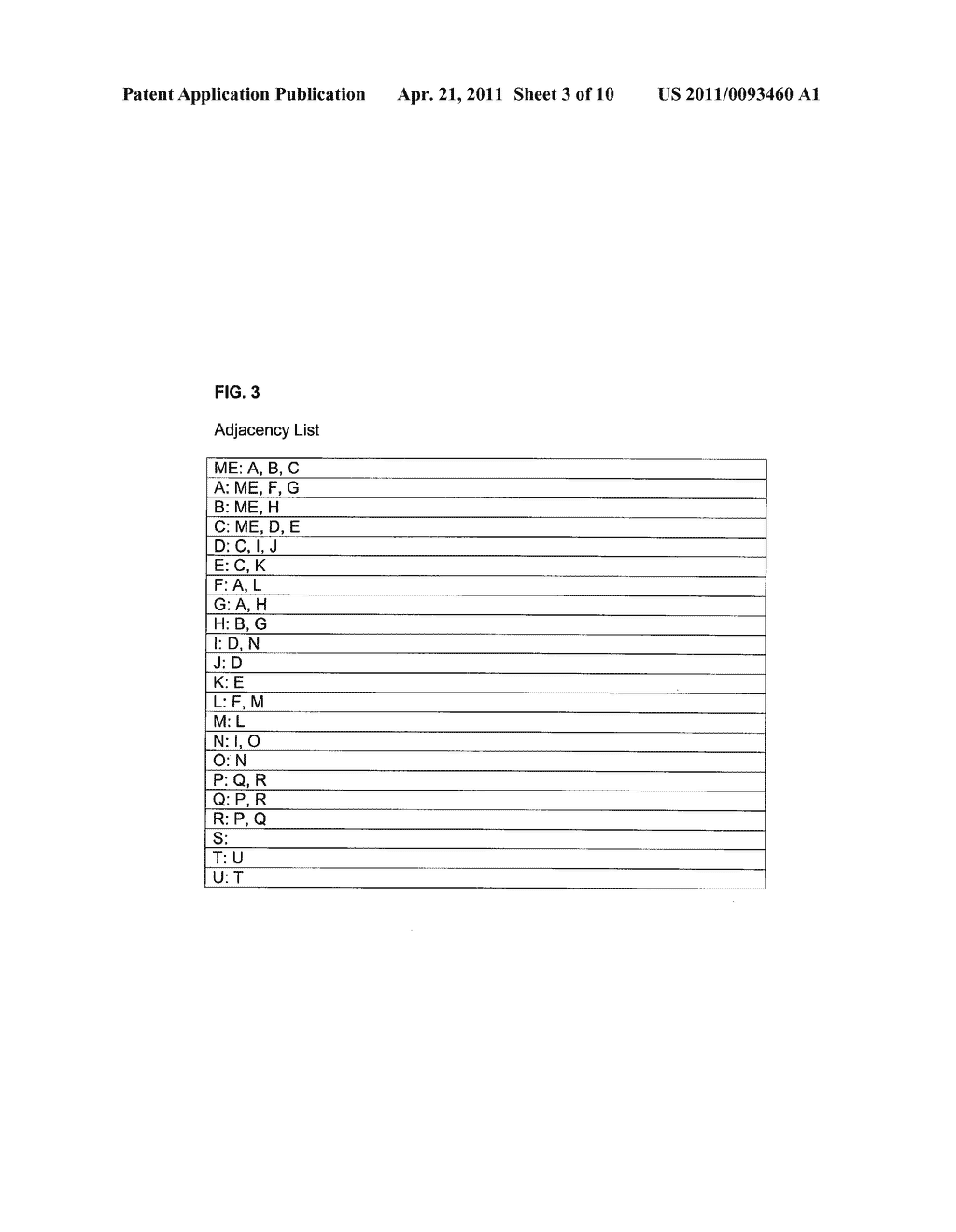 Ranking Search Results Based on the Frequency of Access on the Search Results by Users of a Social-Networking System - diagram, schematic, and image 04