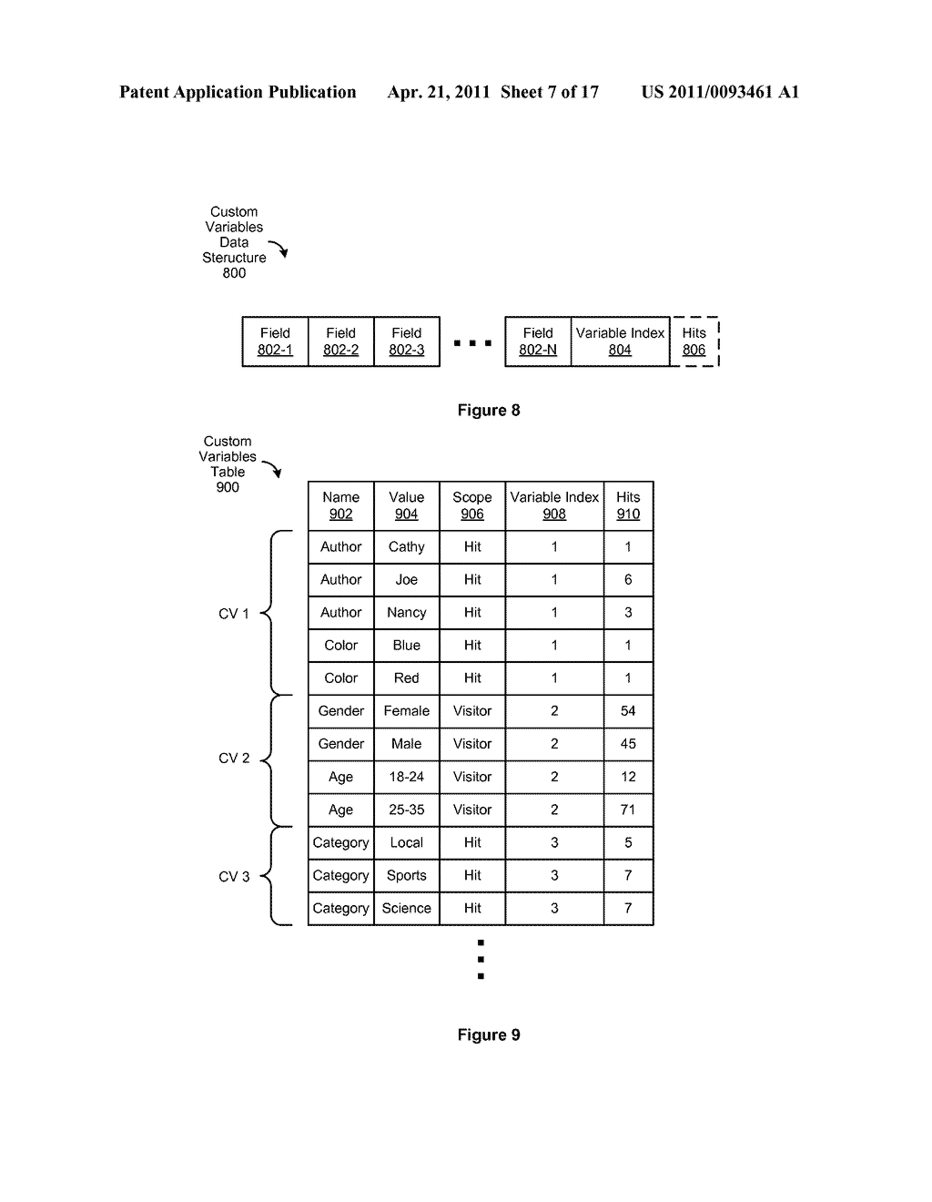 Extensible Custom Variables for Tracking User Traffic - diagram, schematic, and image 08