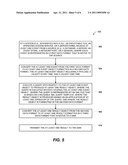 Event Processing with XML Query Based on Reusable XML Query Template diagram and image