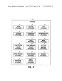 METHOD AND SYSTEM TO DYNAMICALLY BROWSE DATA ITEMS diagram and image