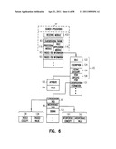 METHOD AND SYSTEM TO DYNAMICALLY BROWSE DATA ITEMS diagram and image