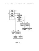 METHOD AND SYSTEM TO DYNAMICALLY BROWSE DATA ITEMS diagram and image