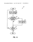 METHOD AND SYSTEM TO DYNAMICALLY BROWSE DATA ITEMS diagram and image