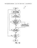 METHOD AND SYSTEM TO DYNAMICALLY BROWSE DATA ITEMS diagram and image