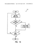 METHOD AND SYSTEM TO DYNAMICALLY BROWSE DATA ITEMS diagram and image