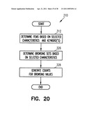 METHOD AND SYSTEM TO DYNAMICALLY BROWSE DATA ITEMS diagram and image