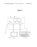 Method and System for Data Input diagram and image