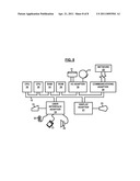 DOMAIN INDEPENDENT SYSTEM AND METHOD OF AUTOMATING DATA AGGREGATION diagram and image