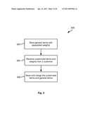 RELATED CONTACT AND RECORD RECOMMENDATION FOR PRODUCT DESIGN diagram and image