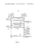 Computer Hardware Identity Tracking Using Characteristic Parameter-Derived Data diagram and image