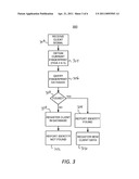 Computer Hardware Identity Tracking Using Characteristic Parameter-Derived Data diagram and image