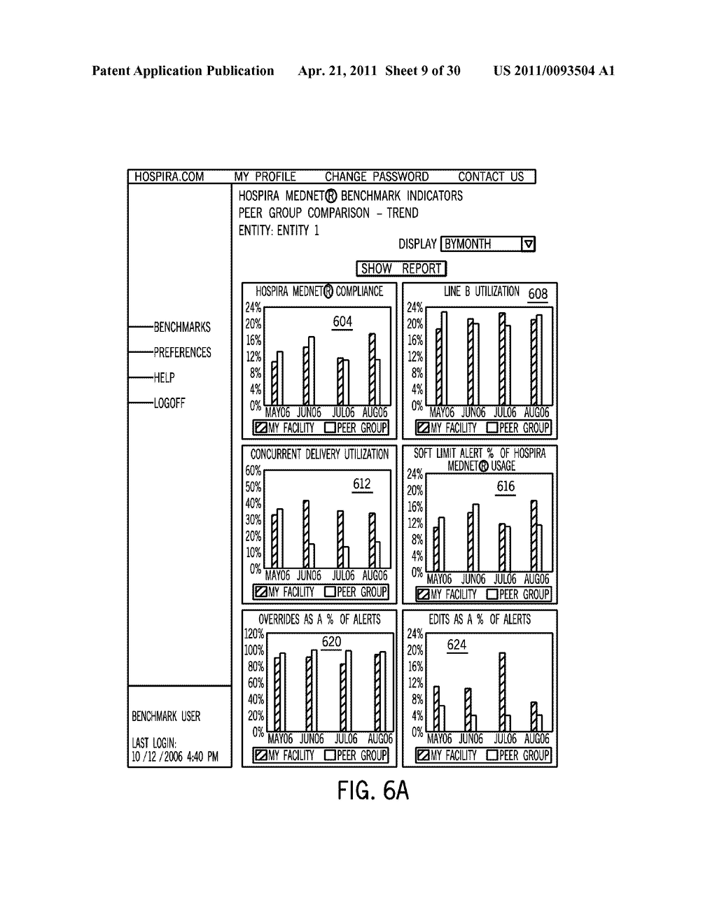 SYSTEM AND METHOD FOR COMPARING AND UTILIZING ACTIVITY INFORMATION AND CONFIGURATION INFORMATION FROM MULTIPLE MEDICAL DEVICE MANAGEMENT SYSTEMS - diagram, schematic, and image 10