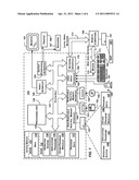 INTEGRATING DATABASE DEPLOYMENT WITH CODE DEPLOYMENT diagram and image