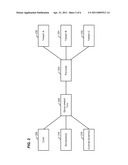 INTEGRATING DATABASE DEPLOYMENT WITH CODE DEPLOYMENT diagram and image